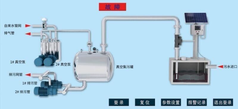 真空排水系统